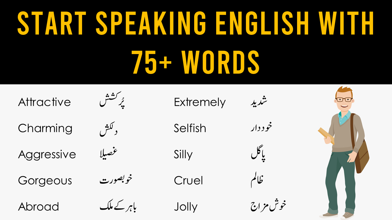 Start Speaking English With These Simple Words | Download PDF Book