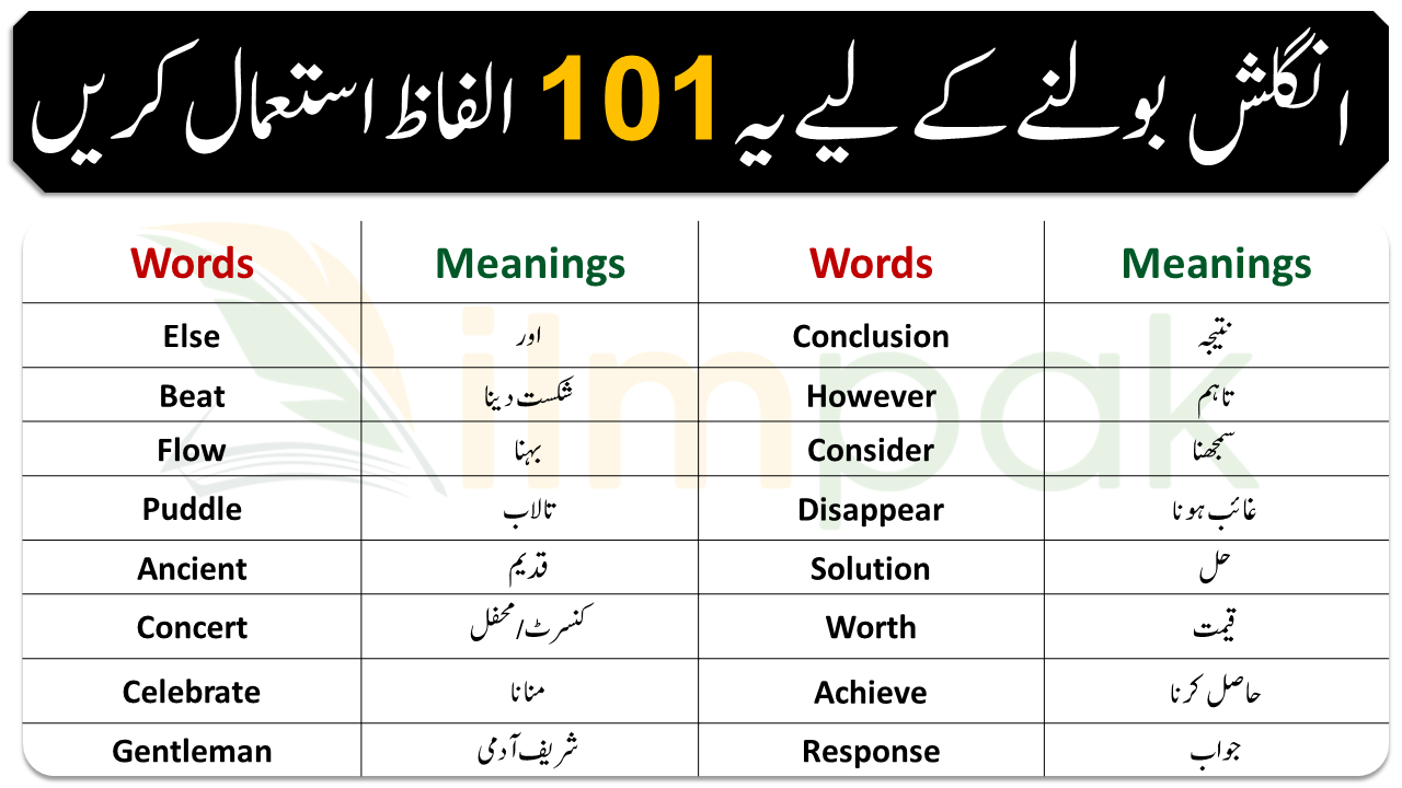 101 Basic English Vocabulary Words With Urdu Meanings | PDF