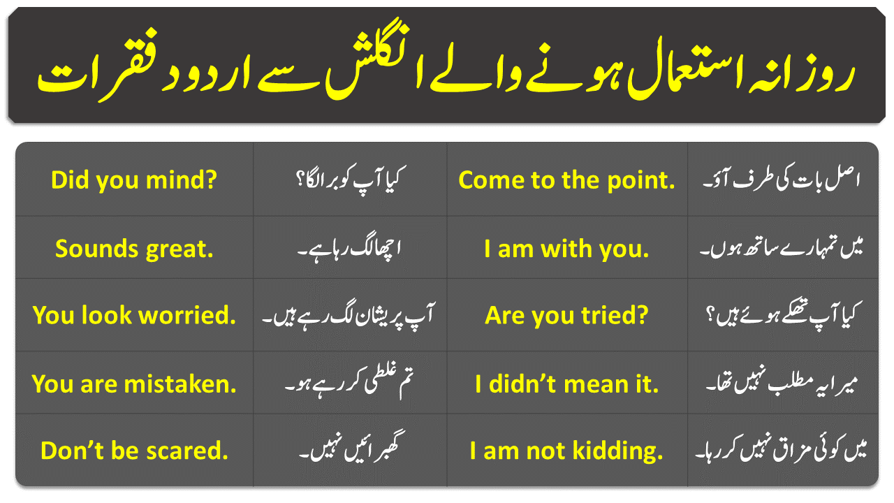 45 Daily Use Short English Sentences With Urdu Translation