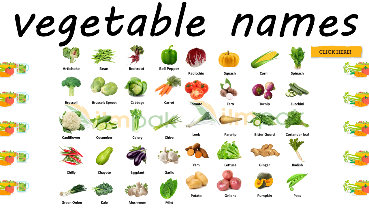 Vegetables Vocabulary | Food Vocabulary in English with Images