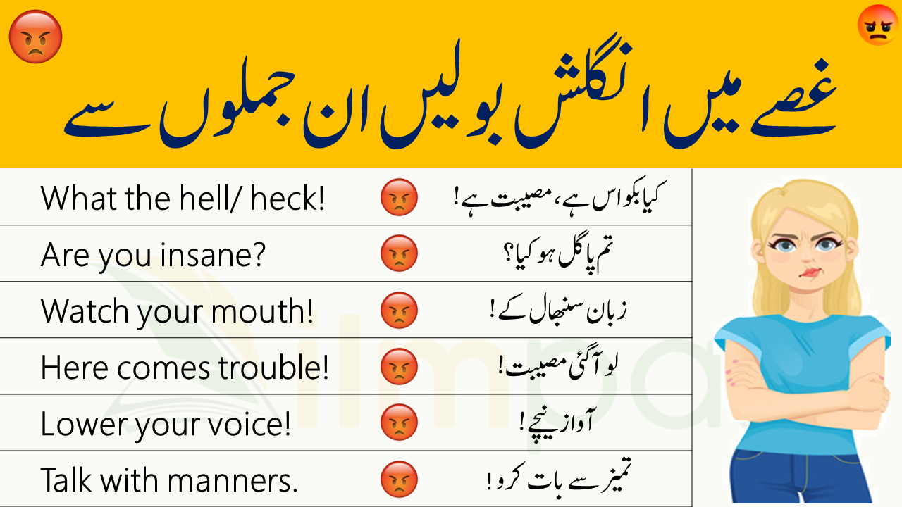 59 New Anger Phrases in English With Urdu Translation | PDF