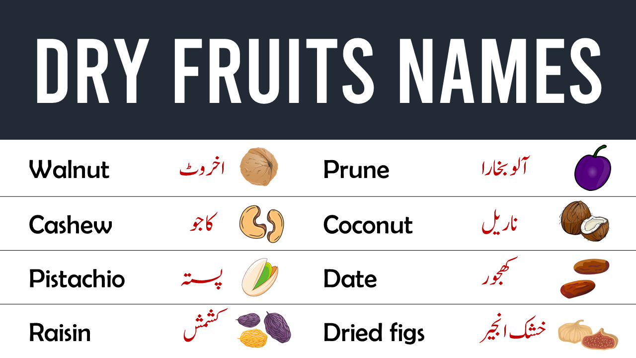 Dry Fruits Names With Urdu Meanings | Dry Fruits Vocabulary