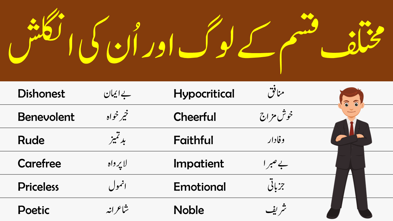 68 Adjectives To Describe A Person in English With Urdu Meanings