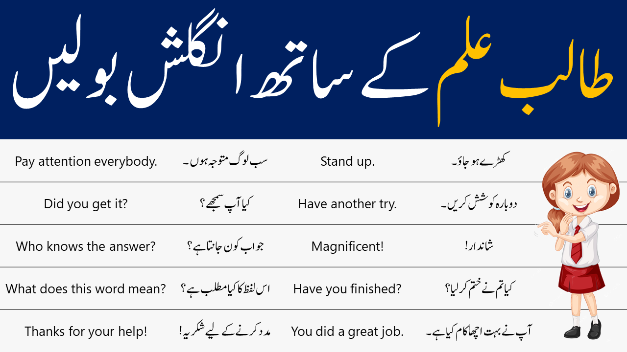 Speak English With Students | English To Urdu Sentences | PDF