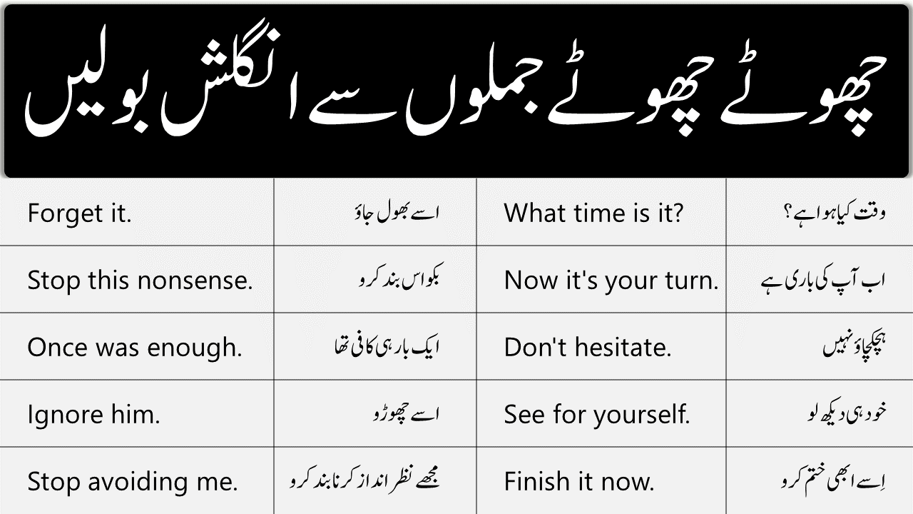 80+ Daily Used English Speaking Sentences With Urdu Translation