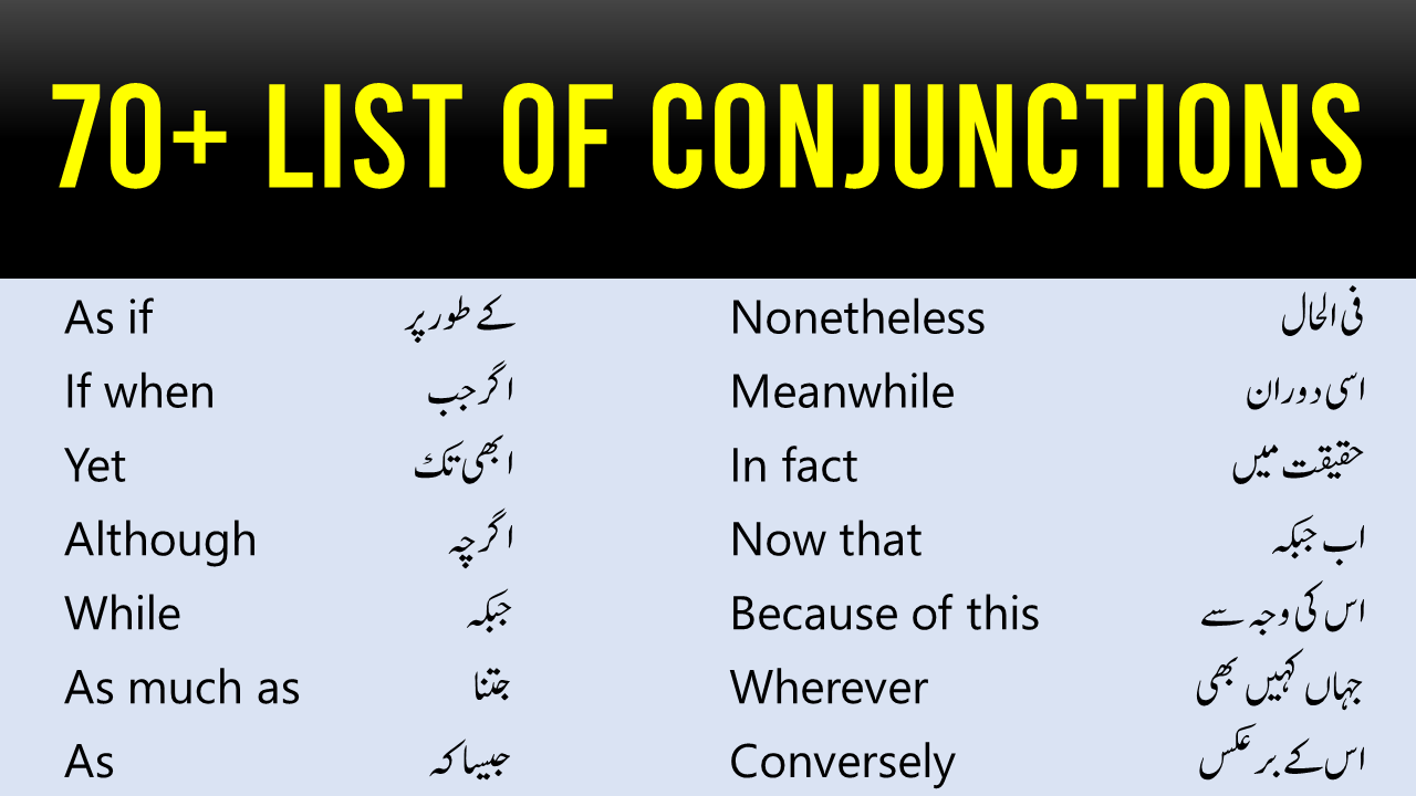 List of Conjunctions in English With Urdu Meanings | PDF