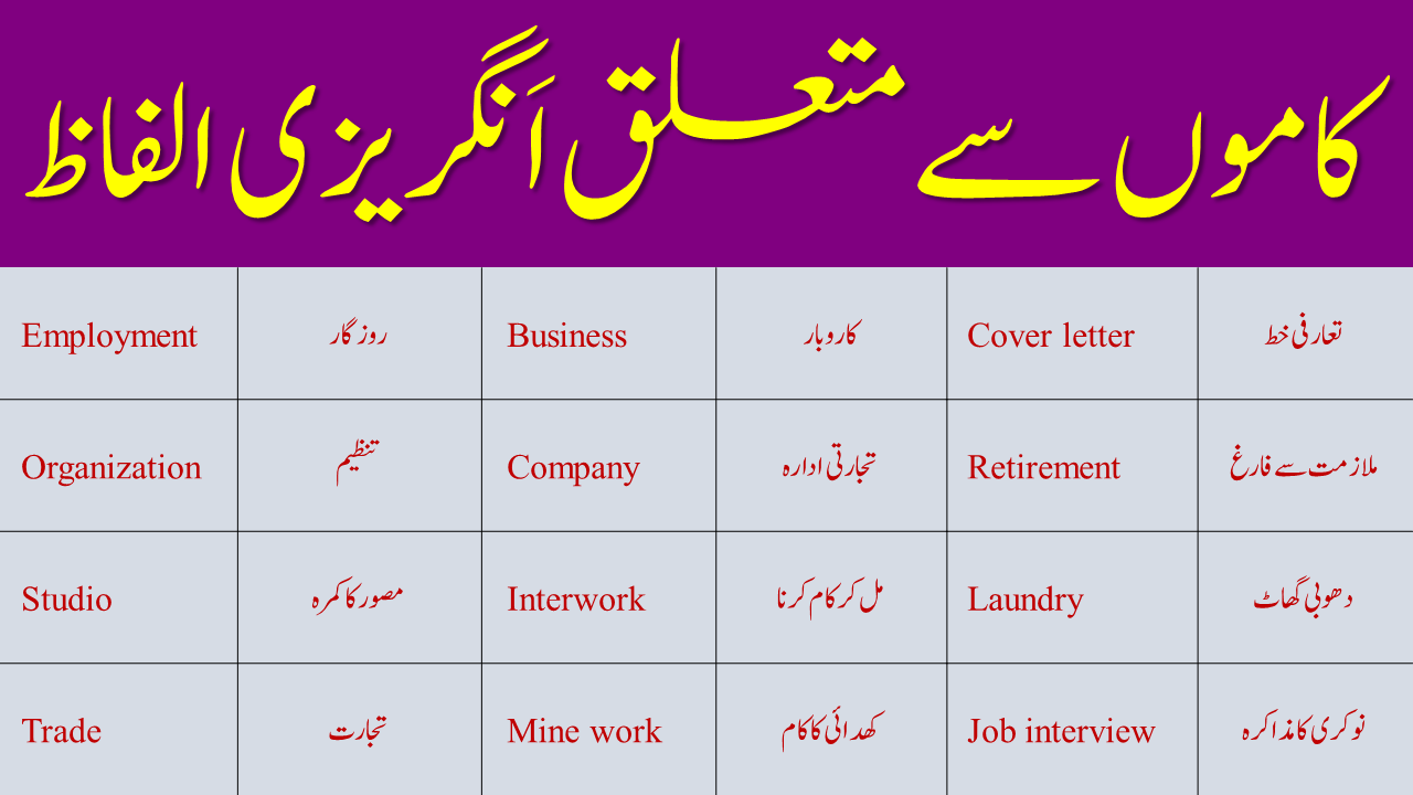 Work Related Vocabulary Words in English With Urdu Meanings