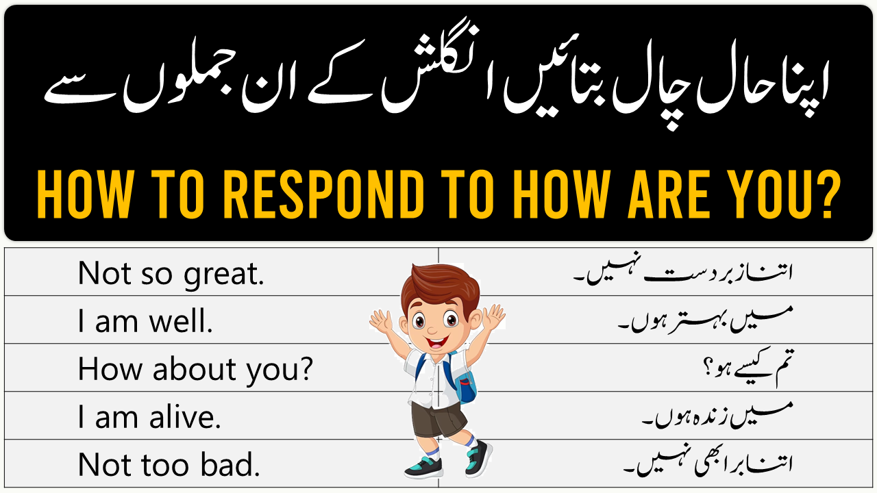 How To Respond To How Are You in English With Urdu Translation