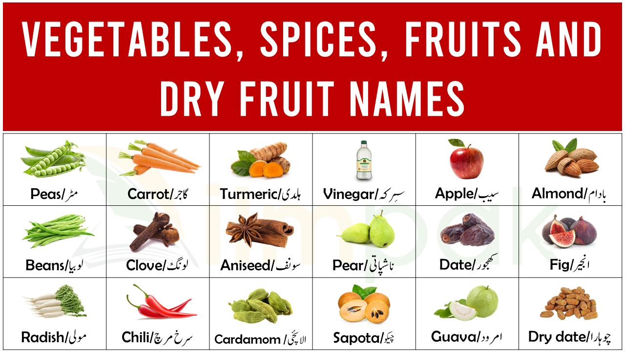 Vegetables, Spices, Fruits And Dry Fruits Names in English