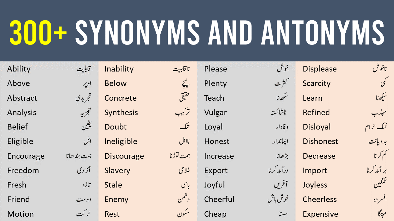 300+ Synonyms and Antonyms in English With Urdu Meanings