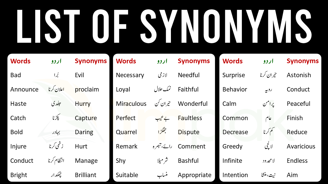 Synonyms Words in English With Urdu Meanings | Download PDF