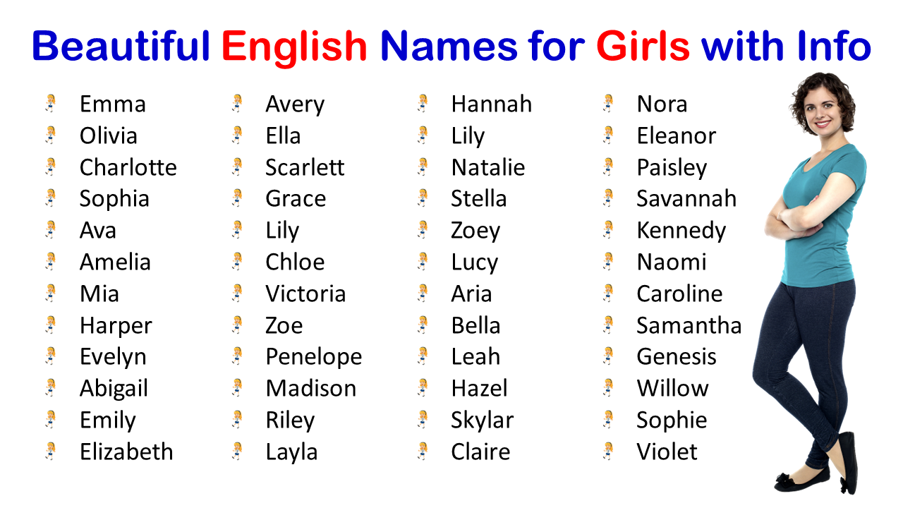 50 Beautiful English Names for Girls with Info