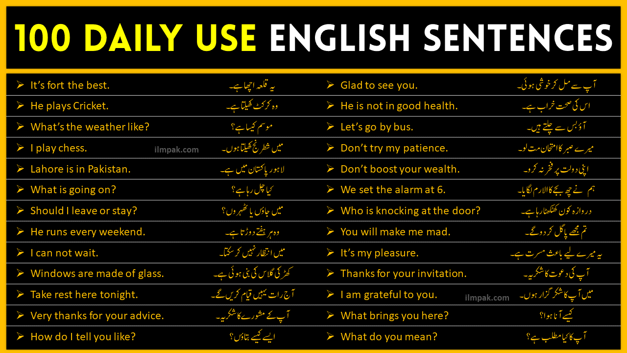 120 Daily Use English to Urdu Sentences with PDF