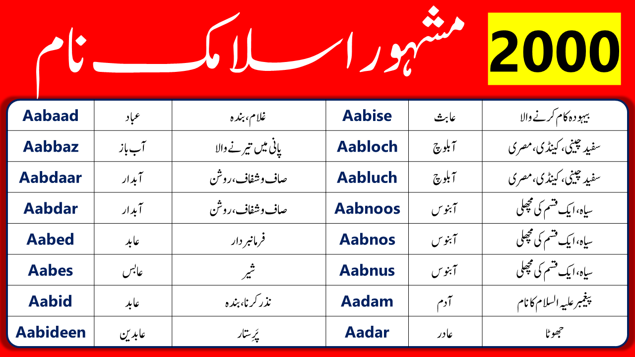 Islamic Baby Boy Names Start with A in Urdu With Meanings