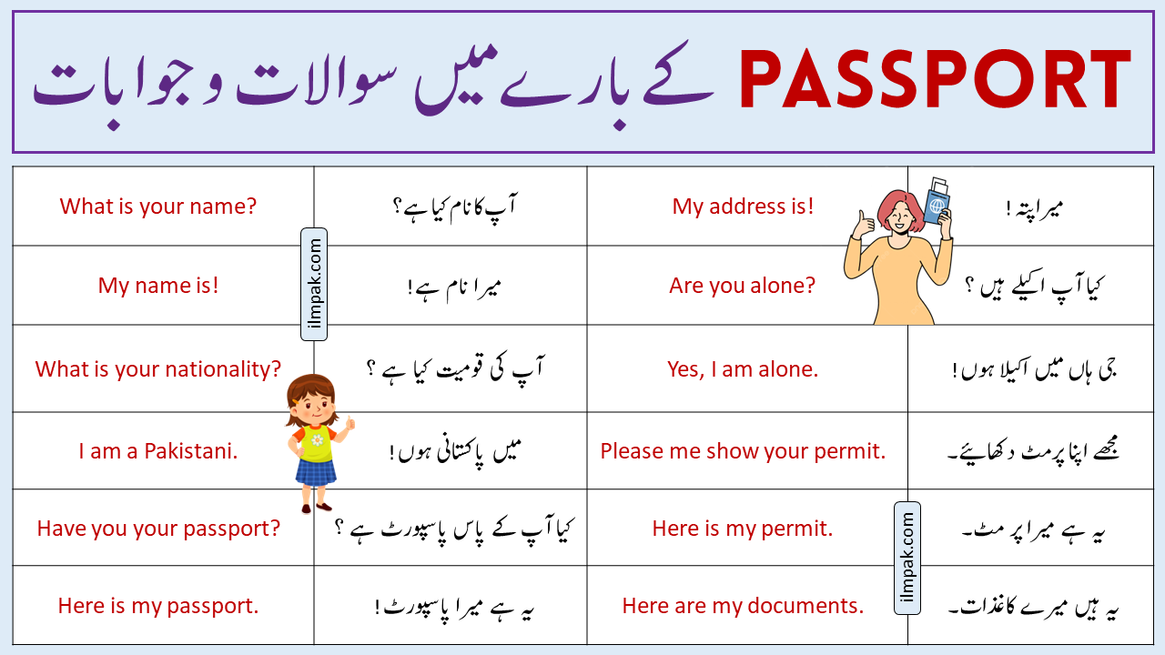 20+ Passport Questions and Answers in English with Urdu