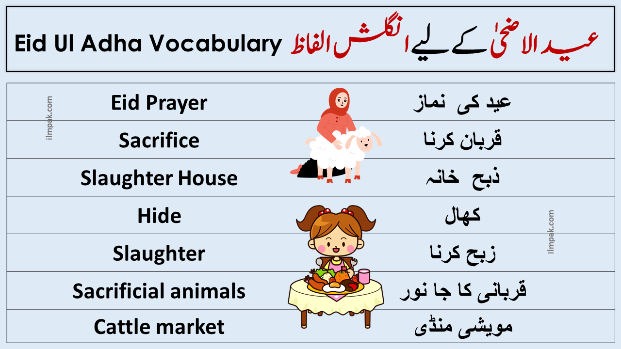 Eid Ul Adha Vocabulary Words | Eid Ul Adha Vocabulary in Urdu