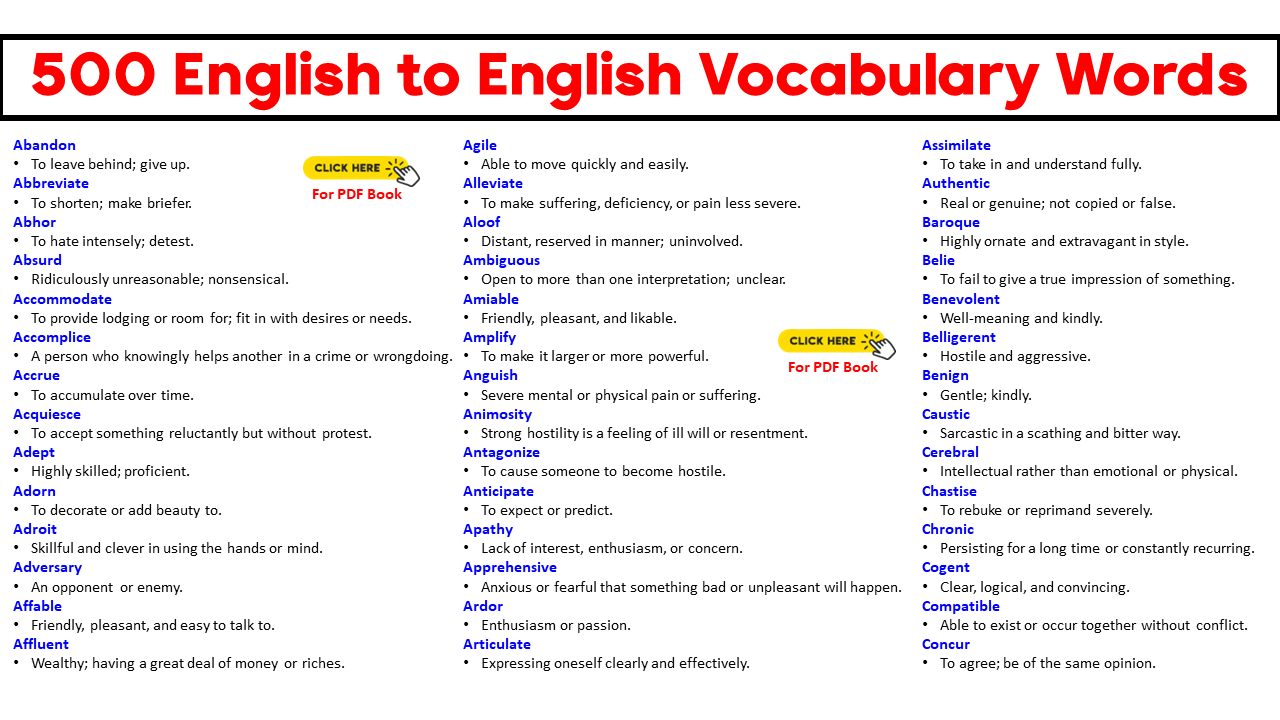 500 English to English Vocabulary Words with PDF