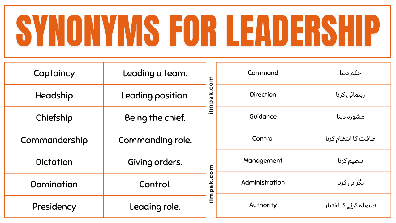 Synonyms for Leadership | Another Word for Leadership