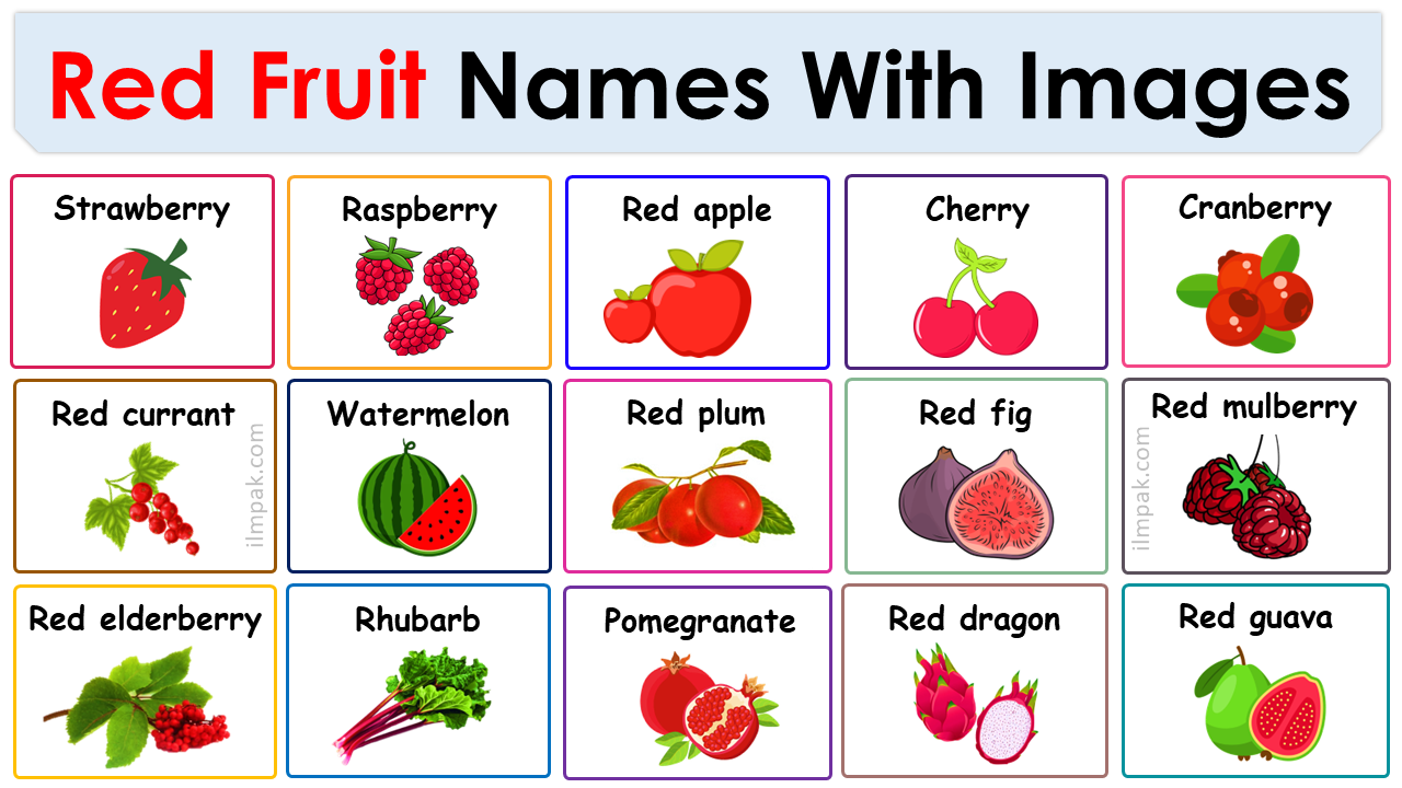 Red Fruits Names in English with Images | Picture Vocabulary