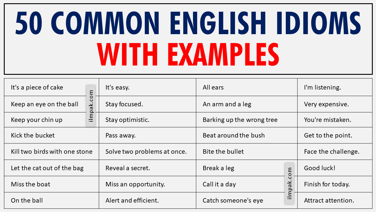 50 Common English Idioms with Example Sentences