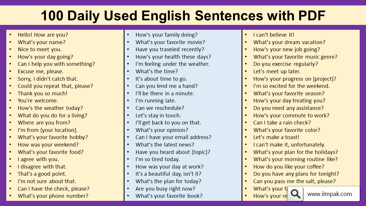 100 Daily Used English Sentences with PDF